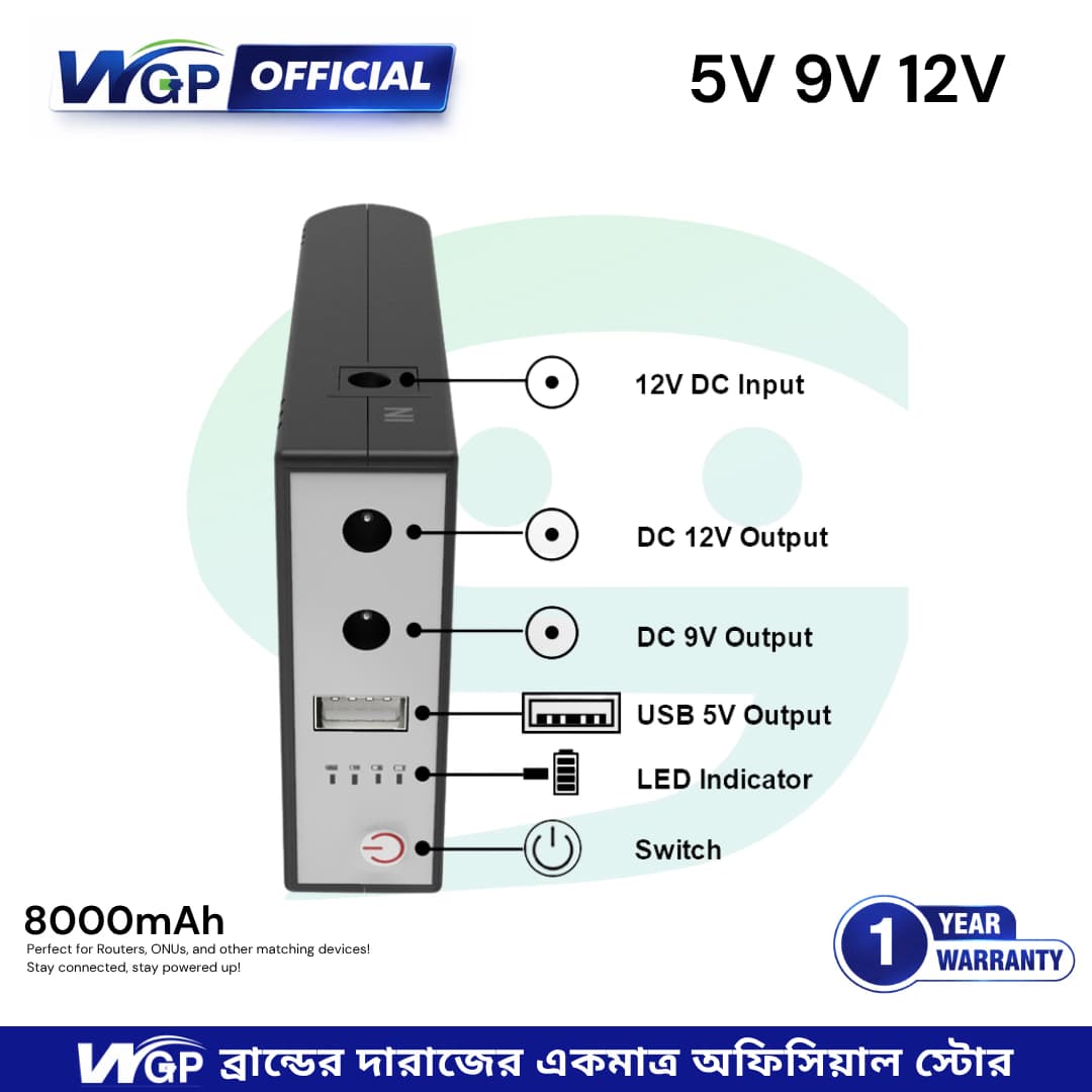 WGP Mini UPS for Router, Onu, CC Camera 5V 9V 12V Output